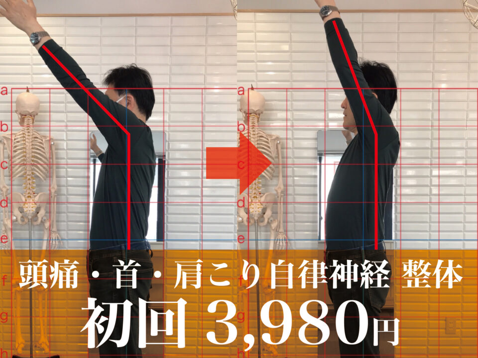 肩の上がり、四十肩、五十肩改善