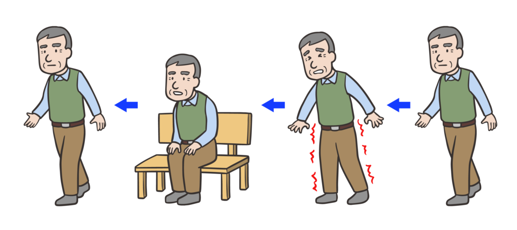 脊柱管狭窄症の典型的な症状である間欠性跛行を説明するイラスト。歩行により脚がしびれ、休憩すると楽になる。鹿児島市のまどか整体院では神経圧迫にやさしく対応する整体を提供しています